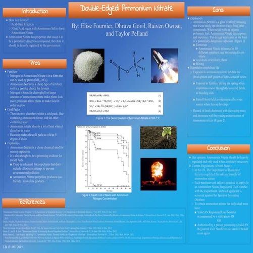 Ammonium Nitrate Poster