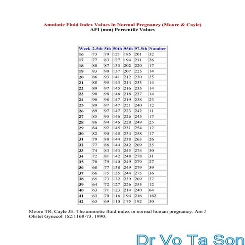 Pulmonary atresia with ventricular septal defect | PDF