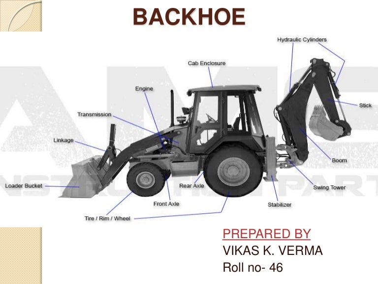 BACKHOE CONSTRUCTION EQUIPMENT