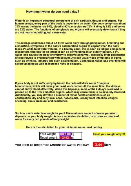 Amount Water To Drink