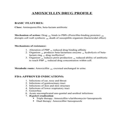Amoxicillin drug profile: By RxVichuZ! :)