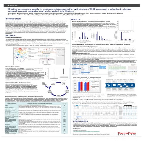 Creating custom gene panels for next-generation sequencing: optimization of 5...