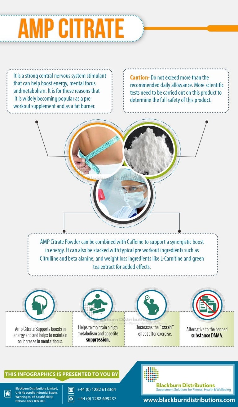 Amp Citrate