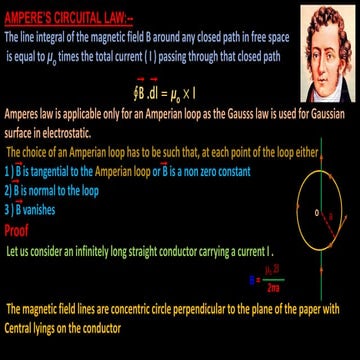 AMPERE’S CIRCUITAL LAW and its applications