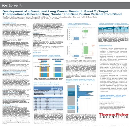 Development of a Breast and Lung Cancer Research Panel To Target Therapeutica...
