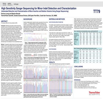 High Sensitivity Sanger Sequencing for Minor Indel Detection and Characteriza...