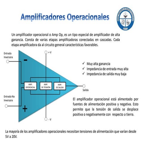 Amplificador Operacional (1).pptx