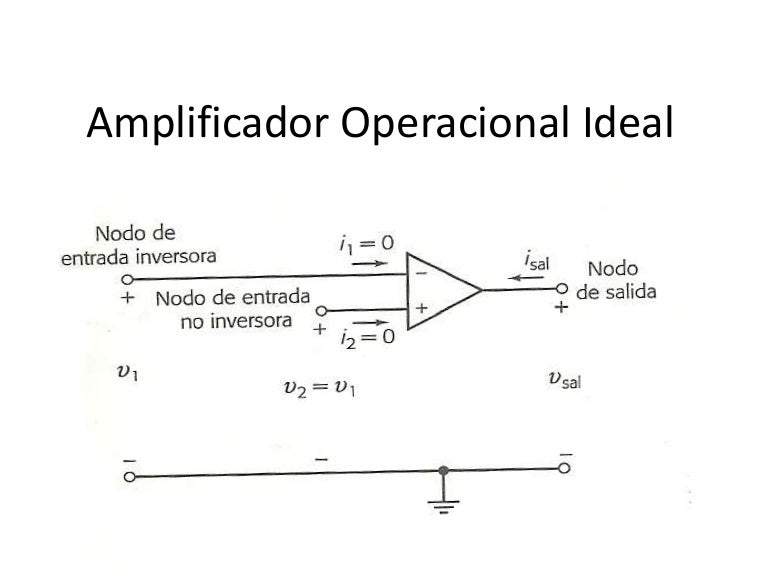 Amplificador Operacional Inversor Ideal - Citas Para Sexo En Islas Canarias