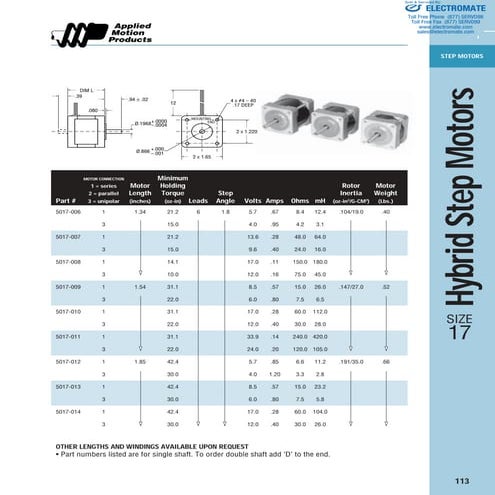 Amp nema17 stepper_motor_specsheet