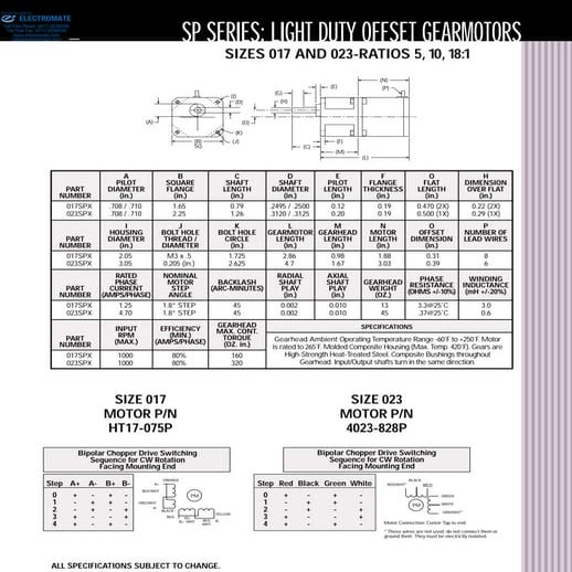 Amp stepper gearmotors spec sheet
