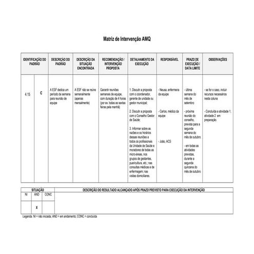 Amq exemplo matriz intervenção (1)
