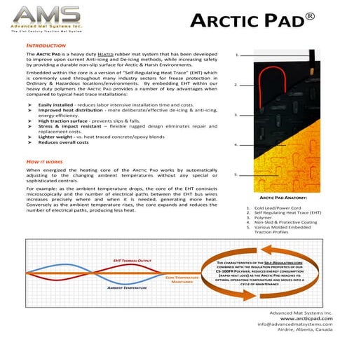 AMS - Arctic Pad - Technical Information