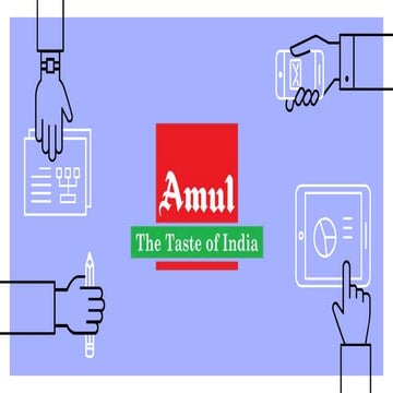 Cooperative Analysis: Amul India