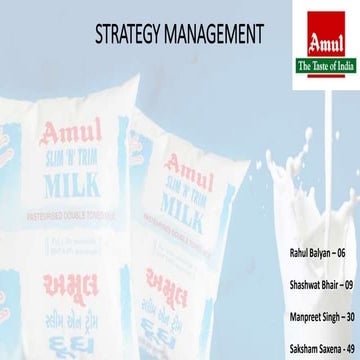 Amul strategy presentation ppt