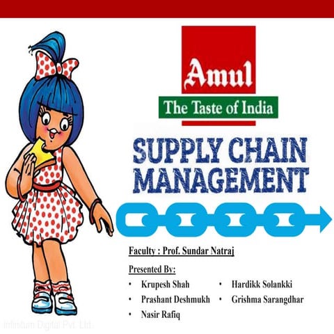 Amul Supply Chain Management by Krupesh Shah!!