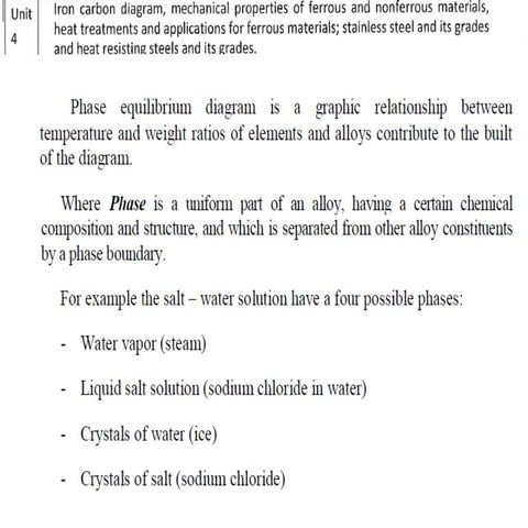 Am unit 4 lecture1 17 3 20