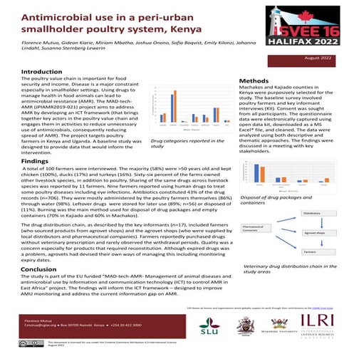 Antimicrobial use in a peri-urban smallholder poultry system, Kenya