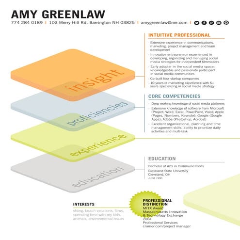 Amy Greenlaw resume