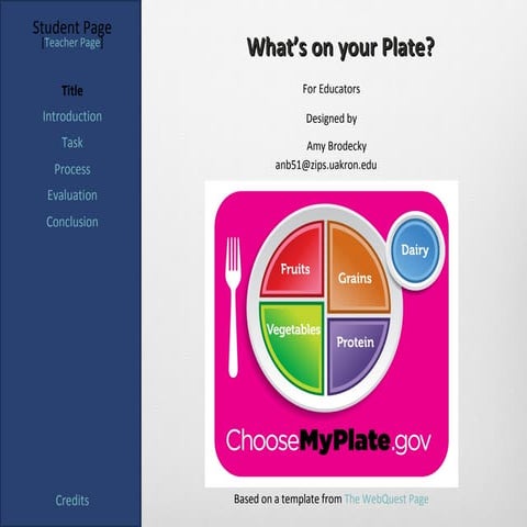 What's on your Plate?