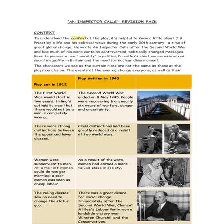 An inspector-calls-revsion-pack