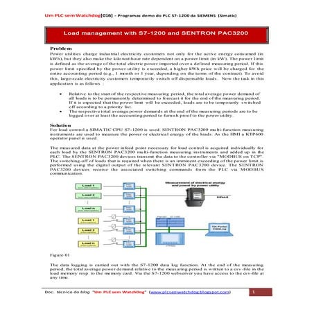 An016 web server datalog application on s7-1200
