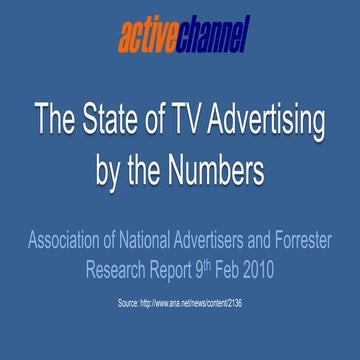 The State of TV Advertising by the Numbers