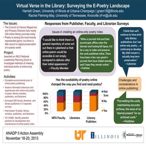 Virtual Verse in the Library: Surveying the E-Poetry Landscape