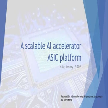 An AI accelerator ASIC architecture | PPT