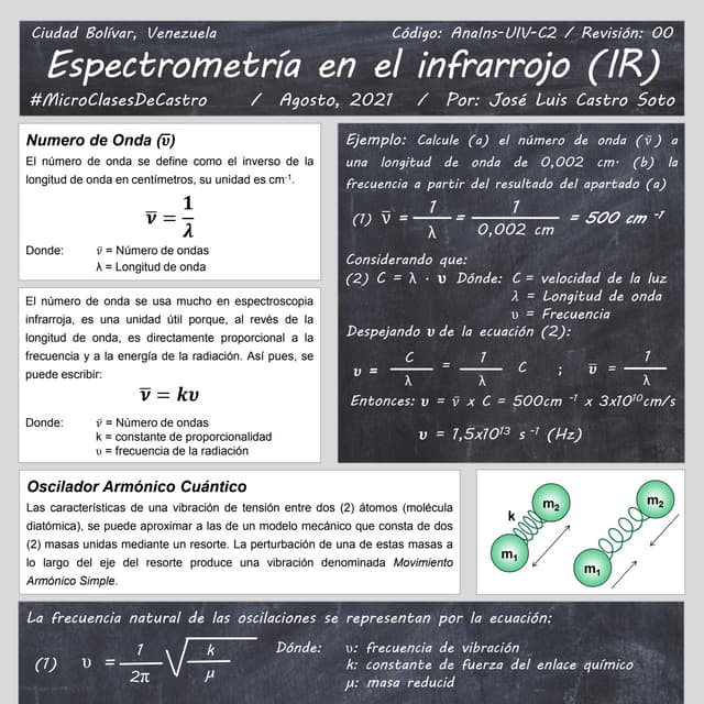 Espectrometría en el infrarrojo (IR) - Clase 2