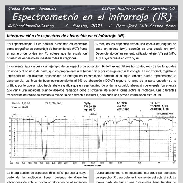 Infografías de espectros de infrarrojo | PDF