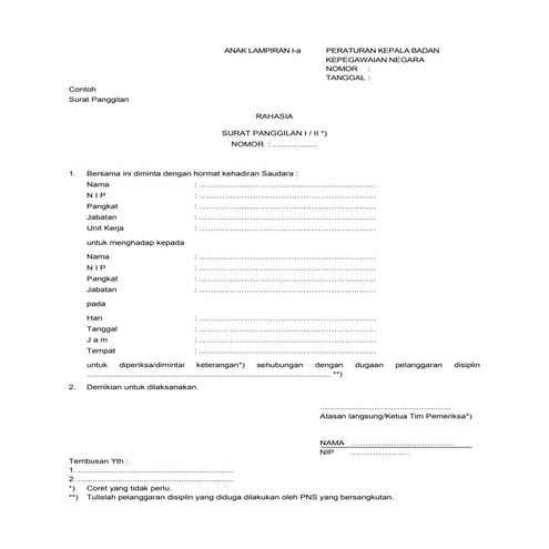 Anak lampiran perka bkn juklak disiplin pns
