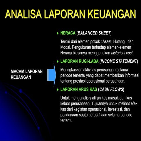 analisa-rasio-keuangan, Macam laporan keuangan, | PPT