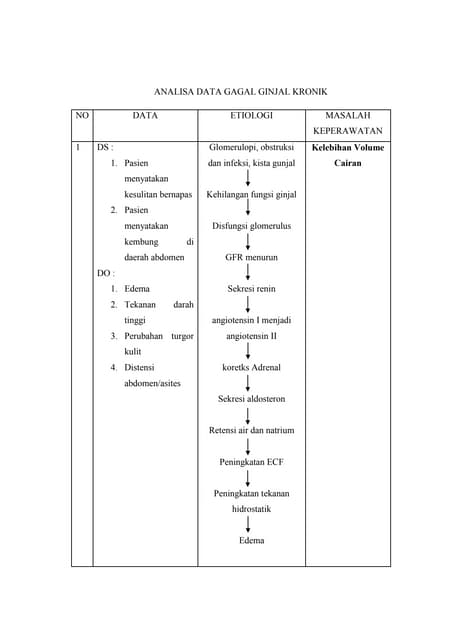 Askep hepatitis