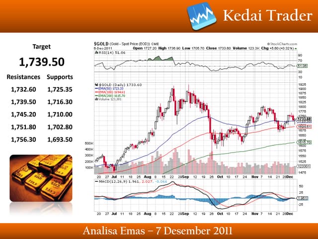 Athena forex