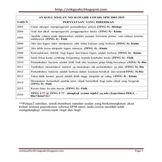 Analisa soalan no 10