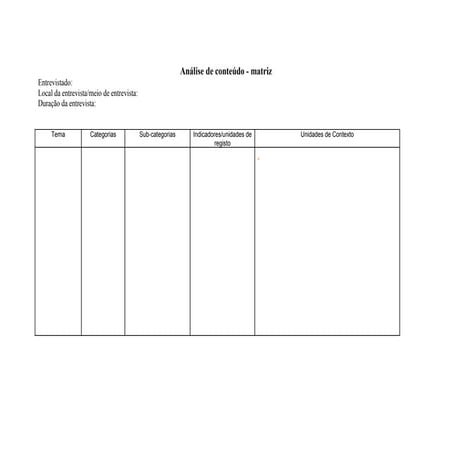 Analise de conteudo_matriz