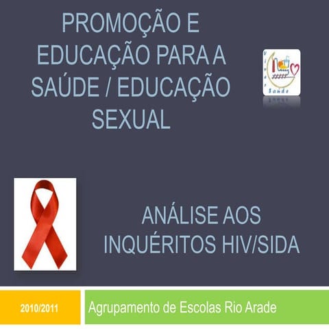 Análise questionário hiv/sida