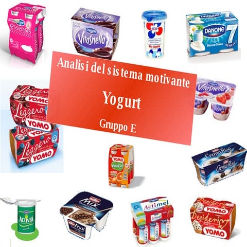 Analisi Sistema Motivante Yogurt