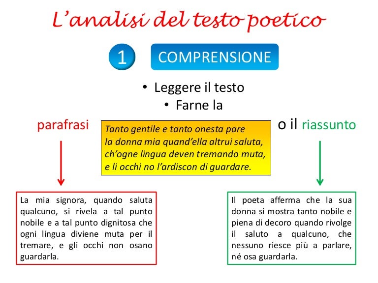 Tanto Gentile E Tanto Onesta Pare Analisi Del Testo Pdf