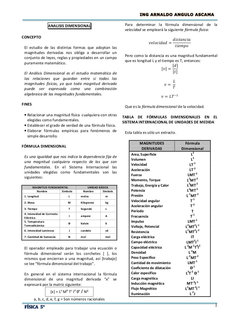 Analisis Dimensional Sra
