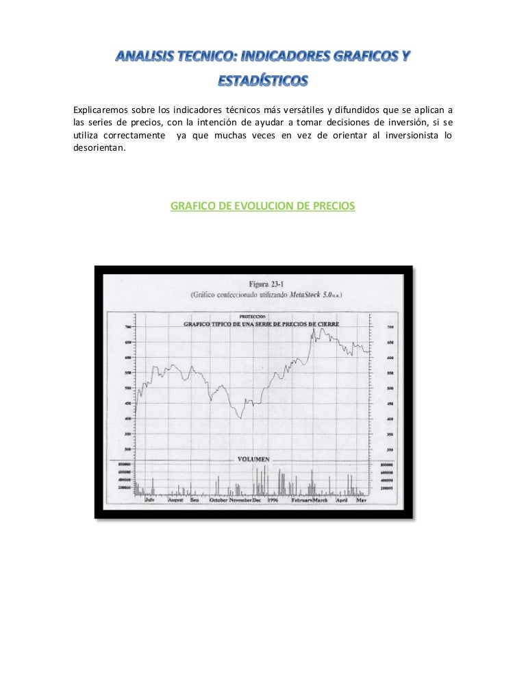 Analisis tecnico forex pdf