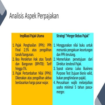 Analisis_Aspek_Perpajakan_(Goodwill_CapitalGain)_update_v3_examples.pptx