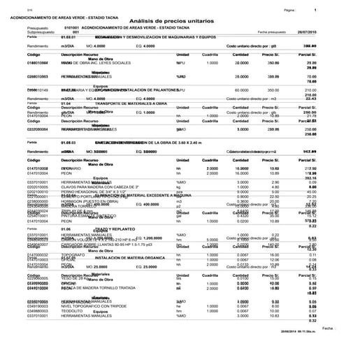Analisis costos unitarios