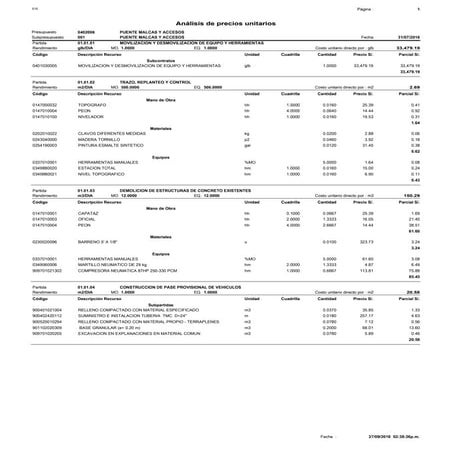 Analisis de costos de partidas