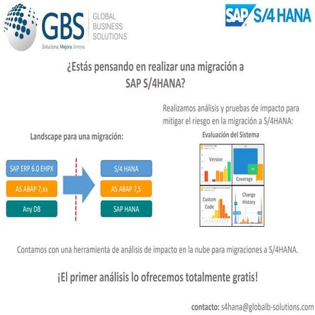 Análisis de impacto al migrar S/4HANA