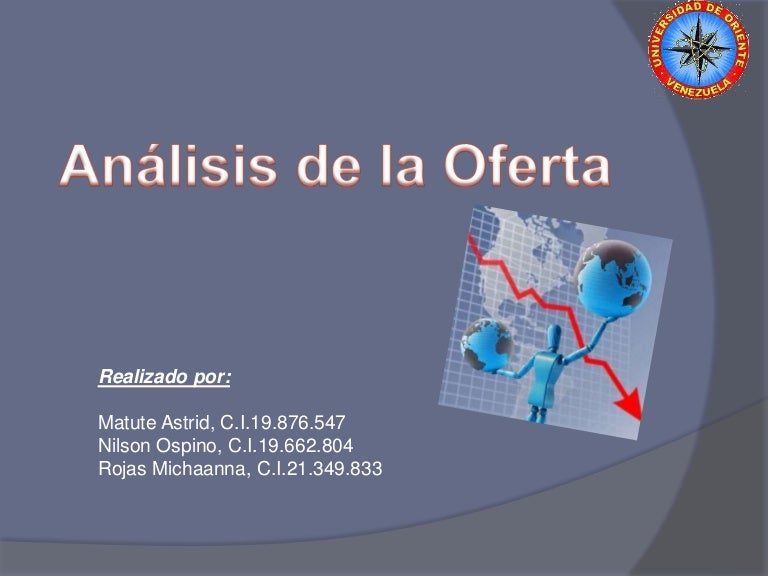 Analisis de la oferta pr
