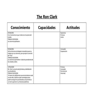 Analisis de la pelicula