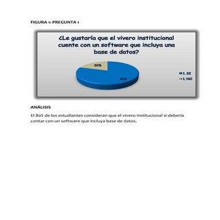 Analisis de las Encuestas a los est...