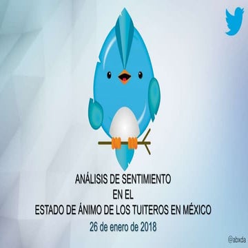 Analisis del Sentimiento en el Estado de Animo de los Tuiteros en Mexico