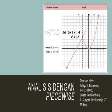 Analisis dengan piecewise